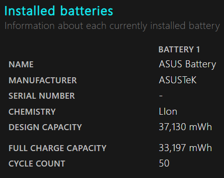 ASUS X515JA-BQ3061W i5-1035G1 8GB SSD 512GB Winodows 11Home バッテリー最大容量89%【C6208-80】