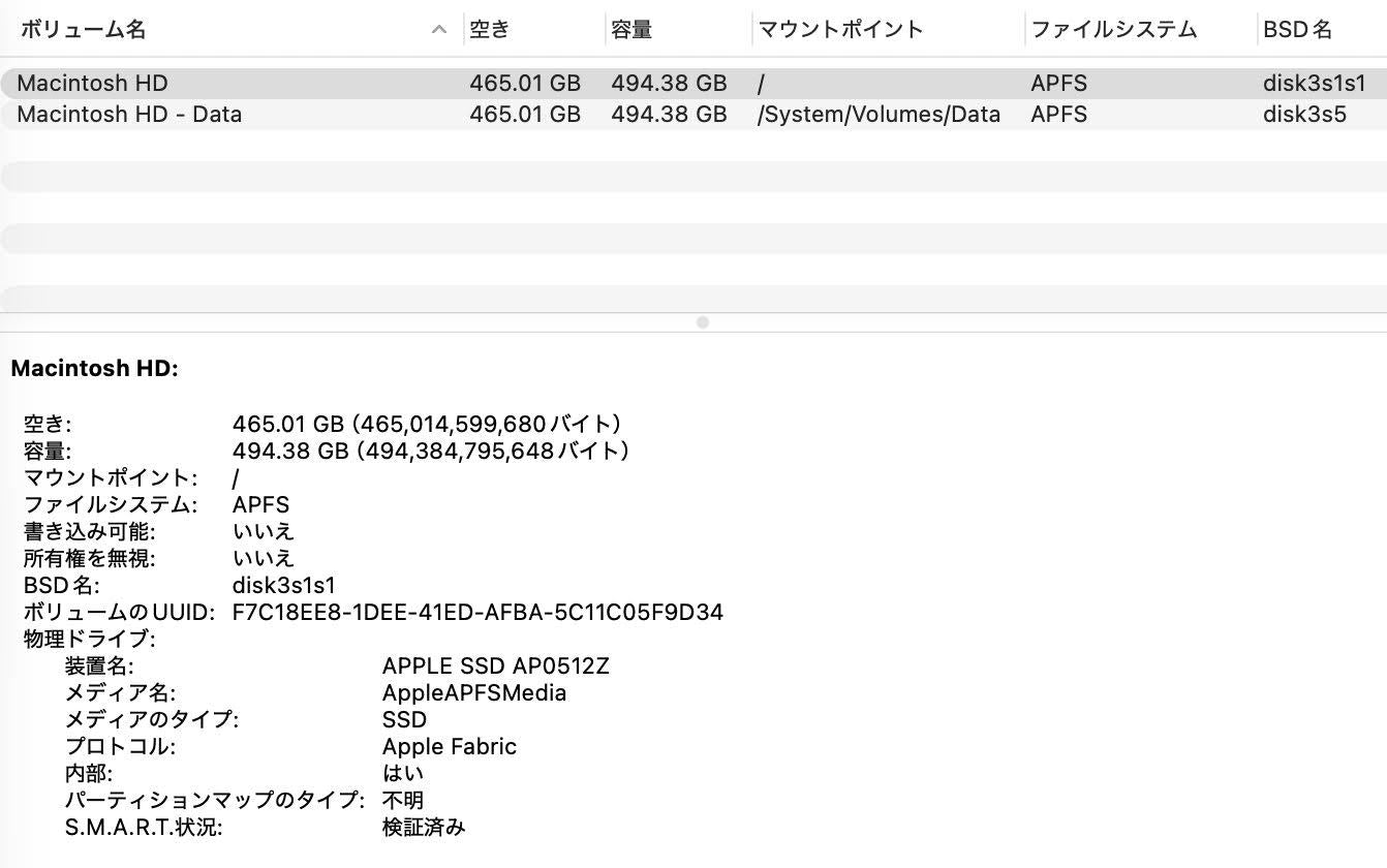 美品 iMac 24インチ M4 10コア 24GB SSD 512GB 【C6750-140】