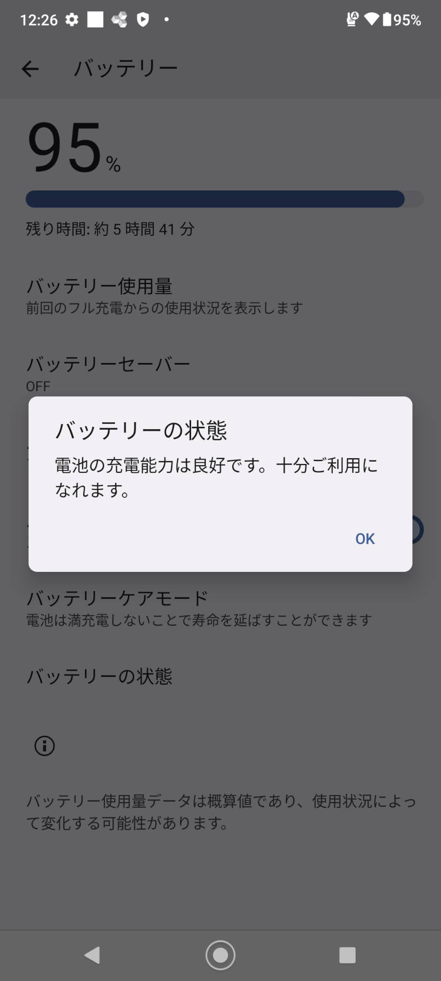 DIGNO BX2 A101KC SoftBank ブラック SIMフリー 充電器付属 【C5928-C】