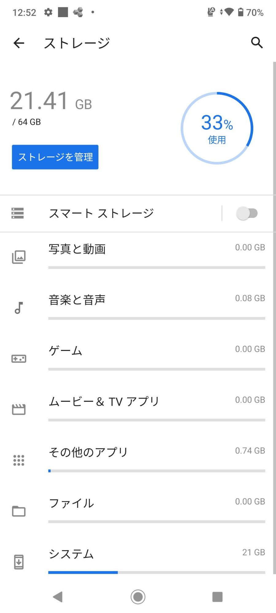 DIGNO BX2 A101KC SoftBank ブラック SIMフリー【C5904-C】
