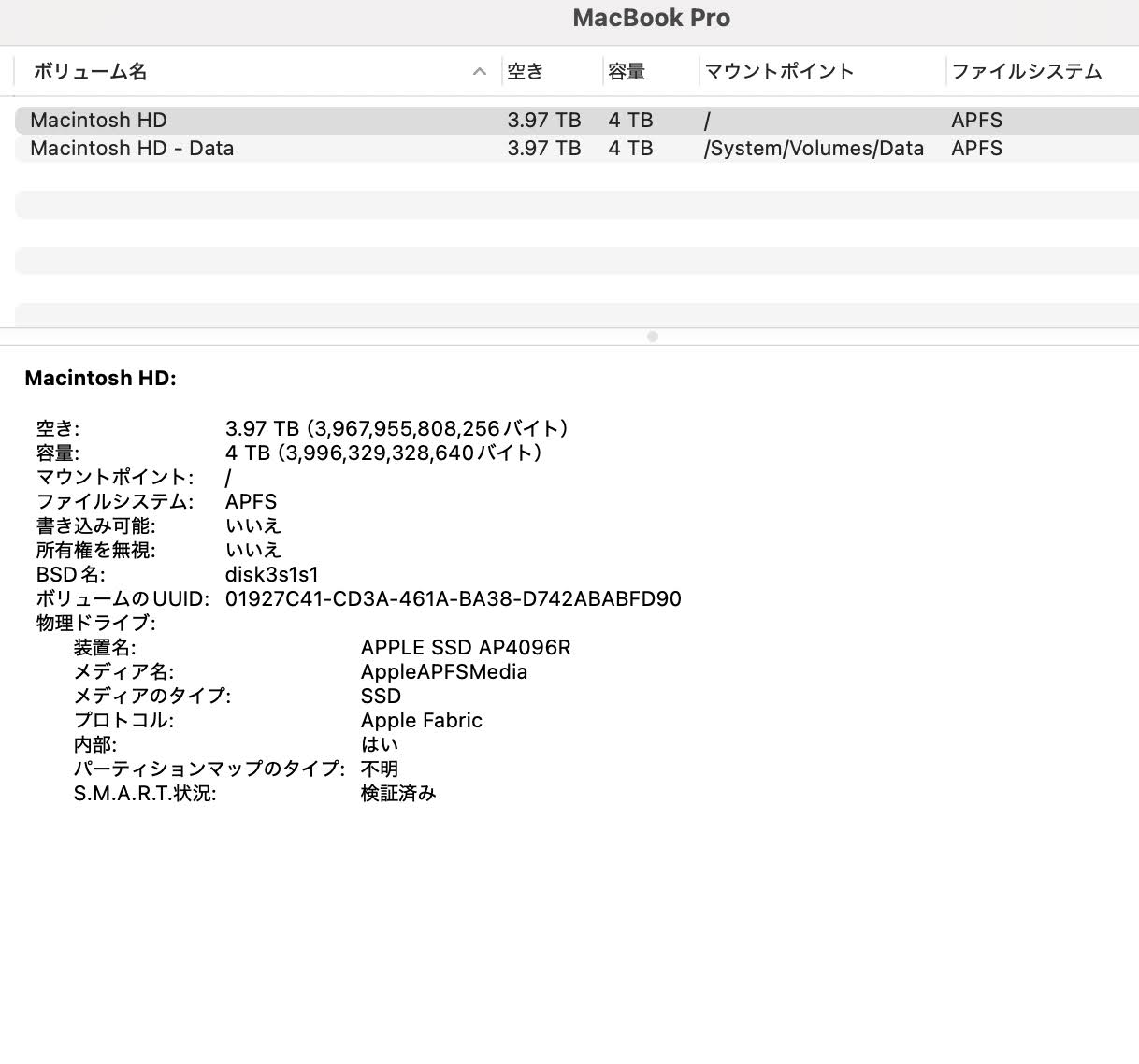 Apple MacBook Pro 14インチ 2021 M1 MAX 64GB 4TB 【C4471-80】