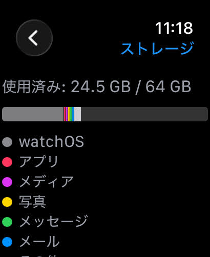 Apple Watch Uitra 2 GPS + Cellular 49mm チタニウム MREG3J/A  非純正バンド付属【C7853-N】