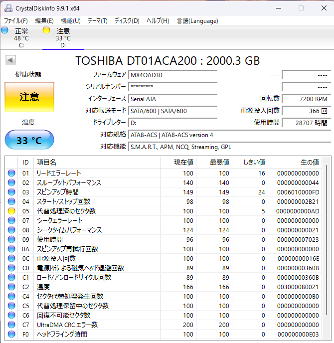 ALIENWARE AURORA R13 ゲーミングデスクトップPC i7-12700KF 32GB SSD1TB HDD2TB RTX3060ti Windows11 Home 【C7955-180】