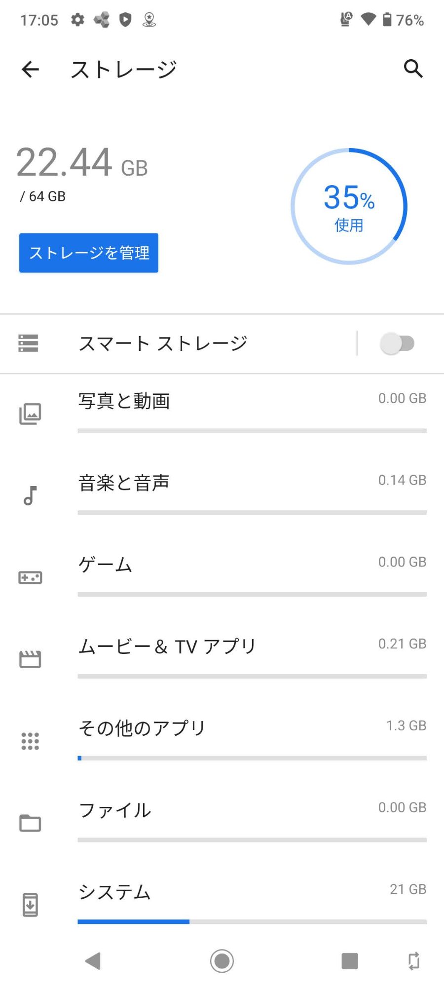 美品 京セラ DIGNO BX2 A101KC SoftBank ブラック SIMフリー 【C5900-C】