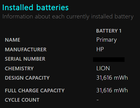HP Pavilion 13-an1042TU Core i5-1035G1 1GHz 8GB SSD256GB Windows11Home 13インチ バッテリー最大容量100% 【C7636-80】