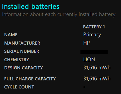 HP Pavilion 13-an1042TU Core i5-1035G1 1GHz 8GB SSD256GB Windows11Home 13インチ バッテリー最大容量100% 【C7636-80】
