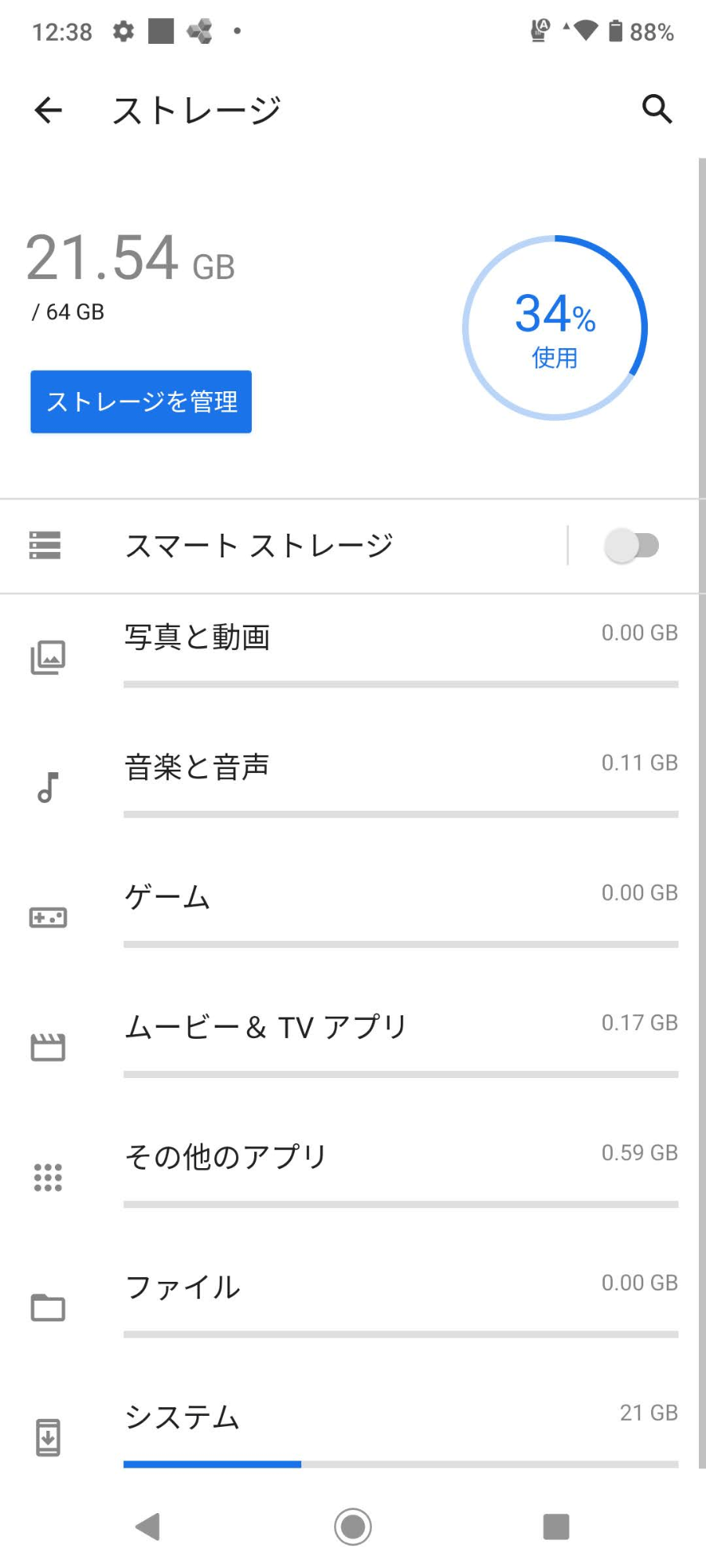 DIGNO BX2 A101KC SoftBank ブラック SIMフリー 充電器付属　【C5921-C】