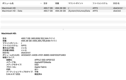 Apple MacBook Pro 14インチ 2023 M3 8GB SSD 512GB 【C4242-80】