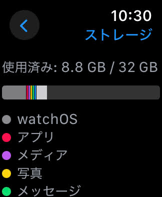 Apple Watch Series 6 GPS + Cellular ステンレススチール 40mm M06U3J/A SIMフリー版 バッテリー最大容量82% 【C4640-C】