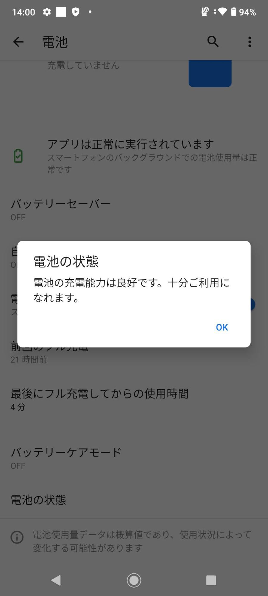 DIGNO BX2 A101KC SoftBank ブラック SIMフリー【C5905-C】