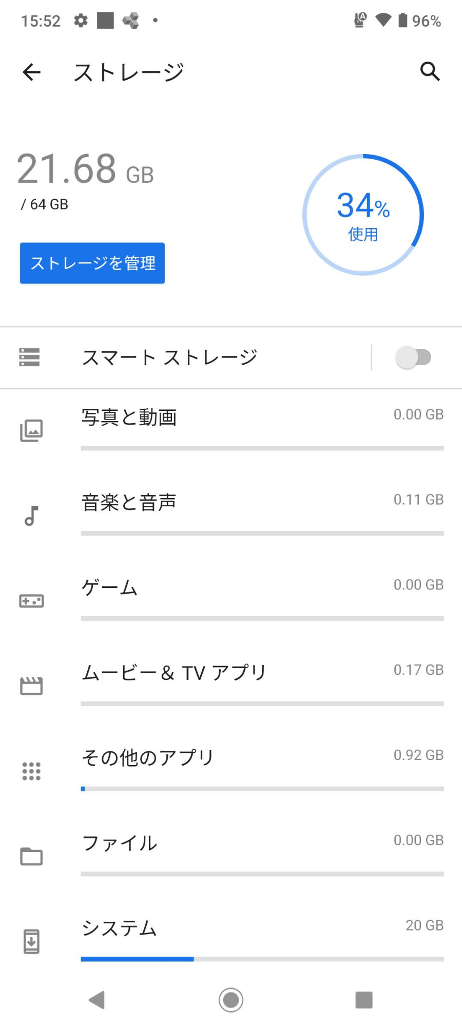 美品 DIGNO BX2 A101KC SoftBank ブラック SIMフリー 充電器付属【C5913-C】