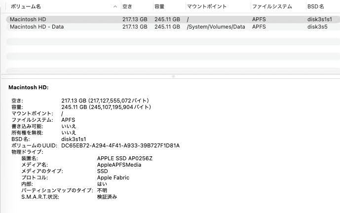 Mac mini Apple M4チップ  10コアCPU/10コアGPU SSD256GB 16GB MU9D3J/A  【C4826-60】