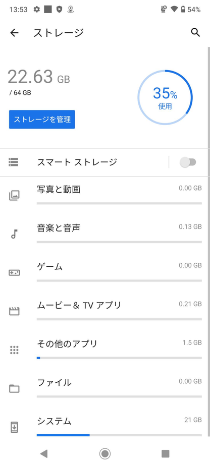 DIGNO BX2 A101KC SoftBank ブラック SIMフリー 【C5926-C】