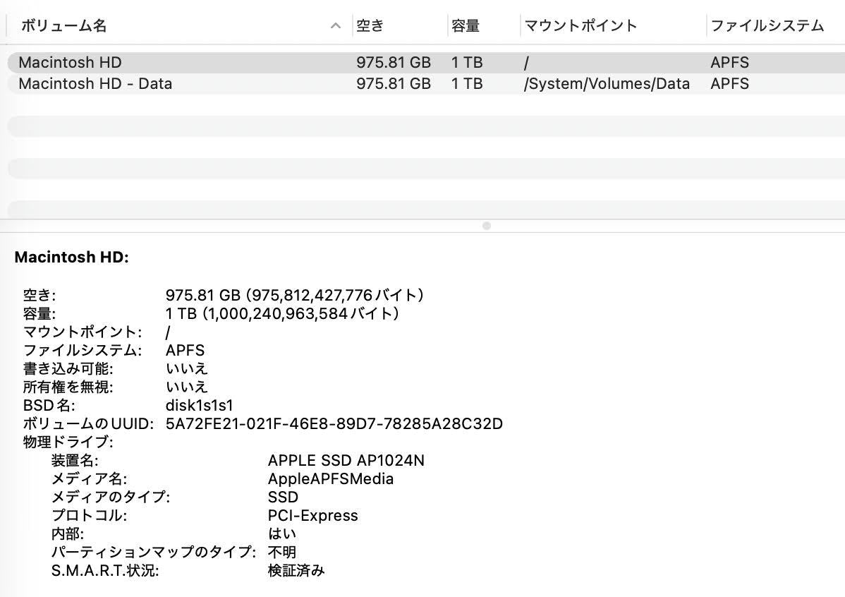 Apple MacBookPro 13インチ 2020 i5 16GB 1TB 【C5225-80】