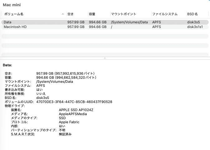 新品同様 美品 Mac mini 2023 M2 pro 10コア GPU 16コア 32GB 1TB  【C6019-80】付属品完備