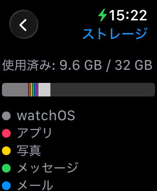 Apple Watch  SE 第2世代 GPS 40mm スターライト MXEE3J/A スポーツバンド バッテリー最大容量98% 【C8798-C】