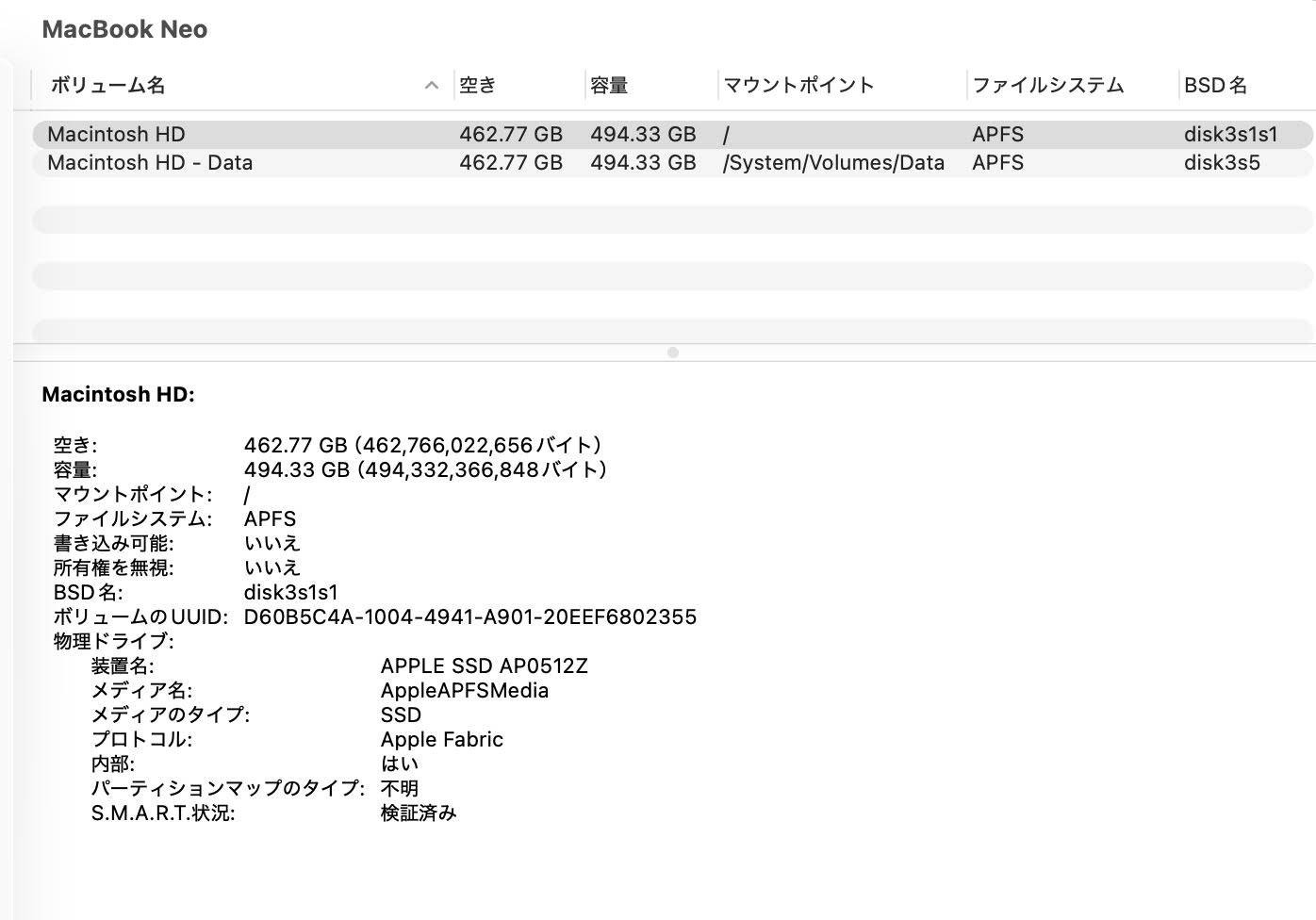美品 MacBook Neo A18 Pro 8GB 512GB MHFE4J/A シトラス 充放電回数8回 バッテリー最大容量100% 付属品完備【C7997-80】
