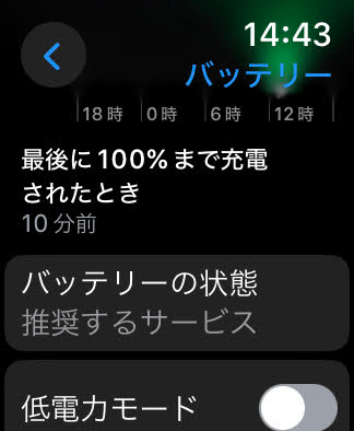 Apple Watch SE 第1世代 40mm GPS ゴールドアルミニウム ピンクサンドスポーツバンド MYDN2J/A 【C6919-60】
