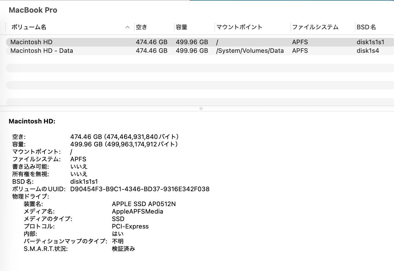 MacBook Pro 13インチ 2020 2GHz クアッドコア i5 32GB 512GB シルバー【C8476-80】