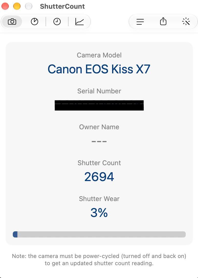 美品 Canon EOS Kiss X7 ダブルズームキット 18-55mm 55-250mm【C9586-80】