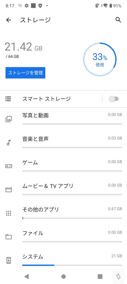 美品 DIGNO BX2 A101KC SoftBank ブラック SIMフリー　【C5898-C】