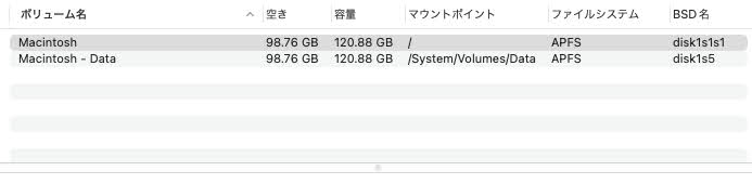 MacBook Air 2015 11インチ A1465 Core i5 4GB SSD 128GB 【C5588-80】