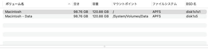 MacBook Air 2015 11インチ A1465 Core i5 4GB SSD 128GB 【C5588-80】