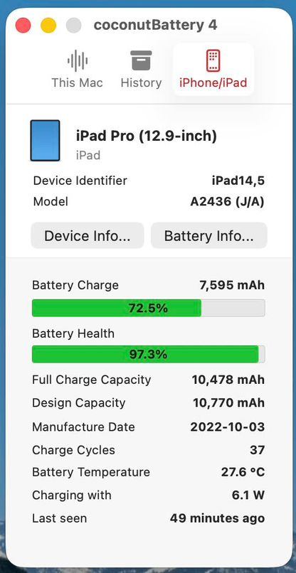 美品 iPad Pro 12.9インチ (M2) 第6世代 Wi-Fiモデル 512GB スペースグレイ MNXU3J/A 【C7415-80】