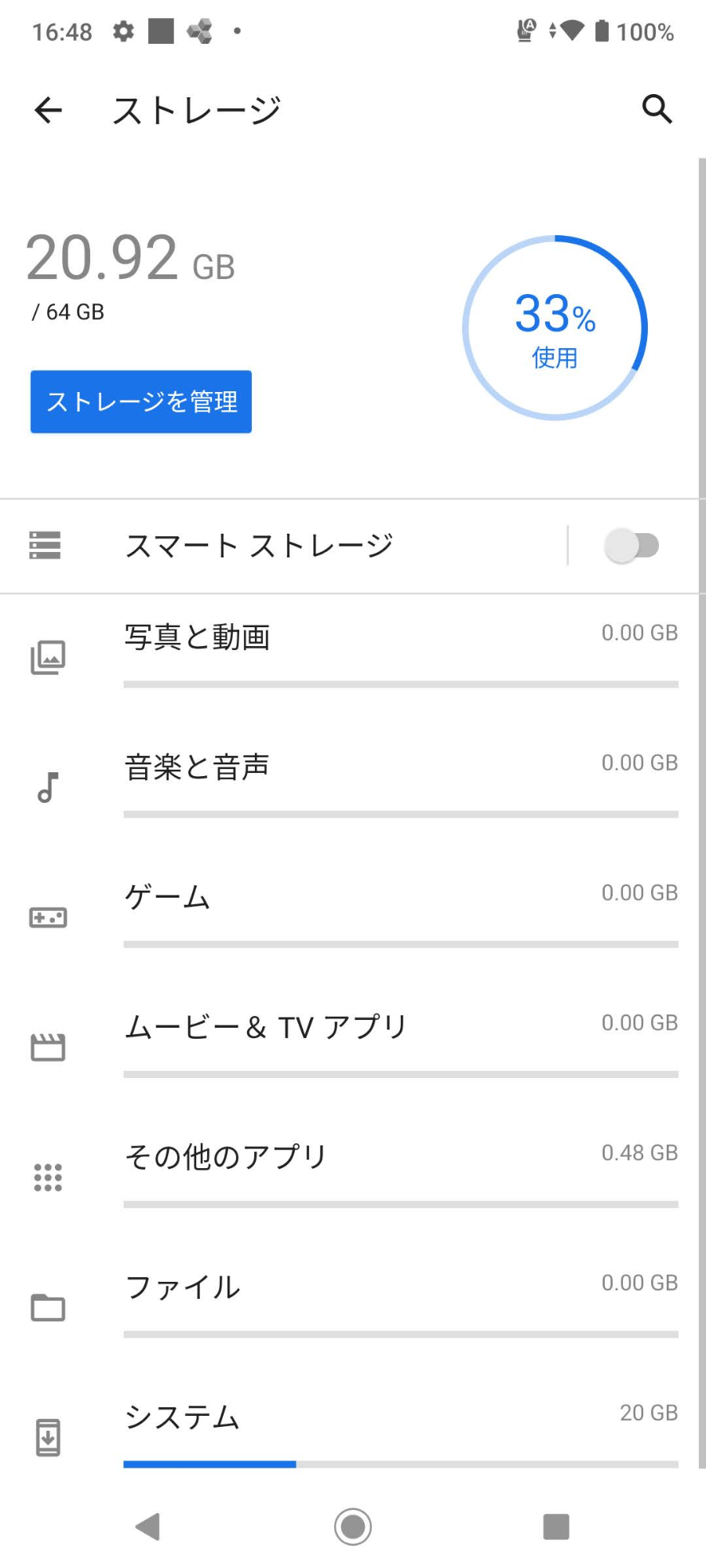 DIGNO BX2 A101KC SoftBank ブラック SIMフリー 充電器付属【C5915-C】
