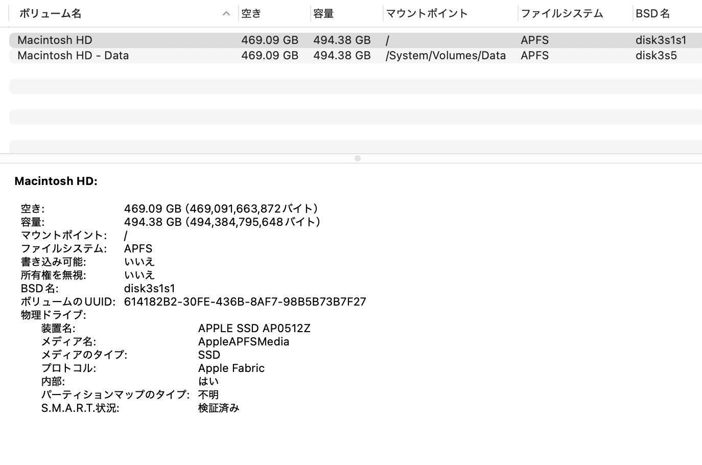 美品 Apple MacBook Pro 14インチ M3 16GB 512GB シルバー バッテリー最大容量97%【C4562-80】