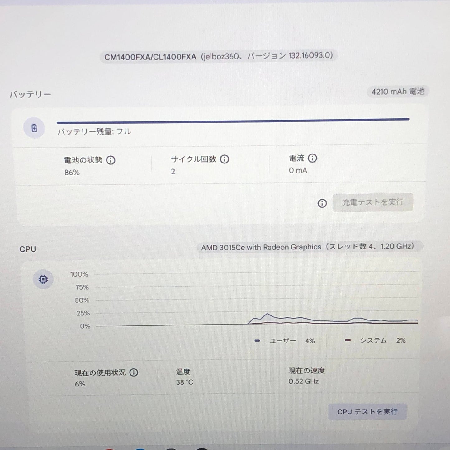 美品 ASUS chromebook CM1400FX AMD 3015Ce with Radeon Graphics 8GB eMMC 64GB 【C4720-80】