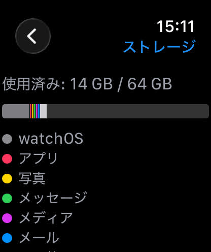 美品 Apple Watch Series 11 46mm GPS+Cellular ゴールドチタニウム MFC34J/A ブラックスポーツバンド S/M MXM23FE/A【C9164-C】