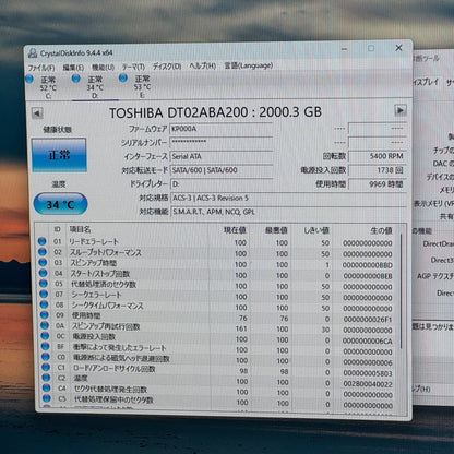 希少 アルミ製 GALLERIA UA9C-R38 i9-12900K RTX3080 メモリ32GB SSD4TB(1TB＋2TB＋1TB) Win11Home 【C6072-160】