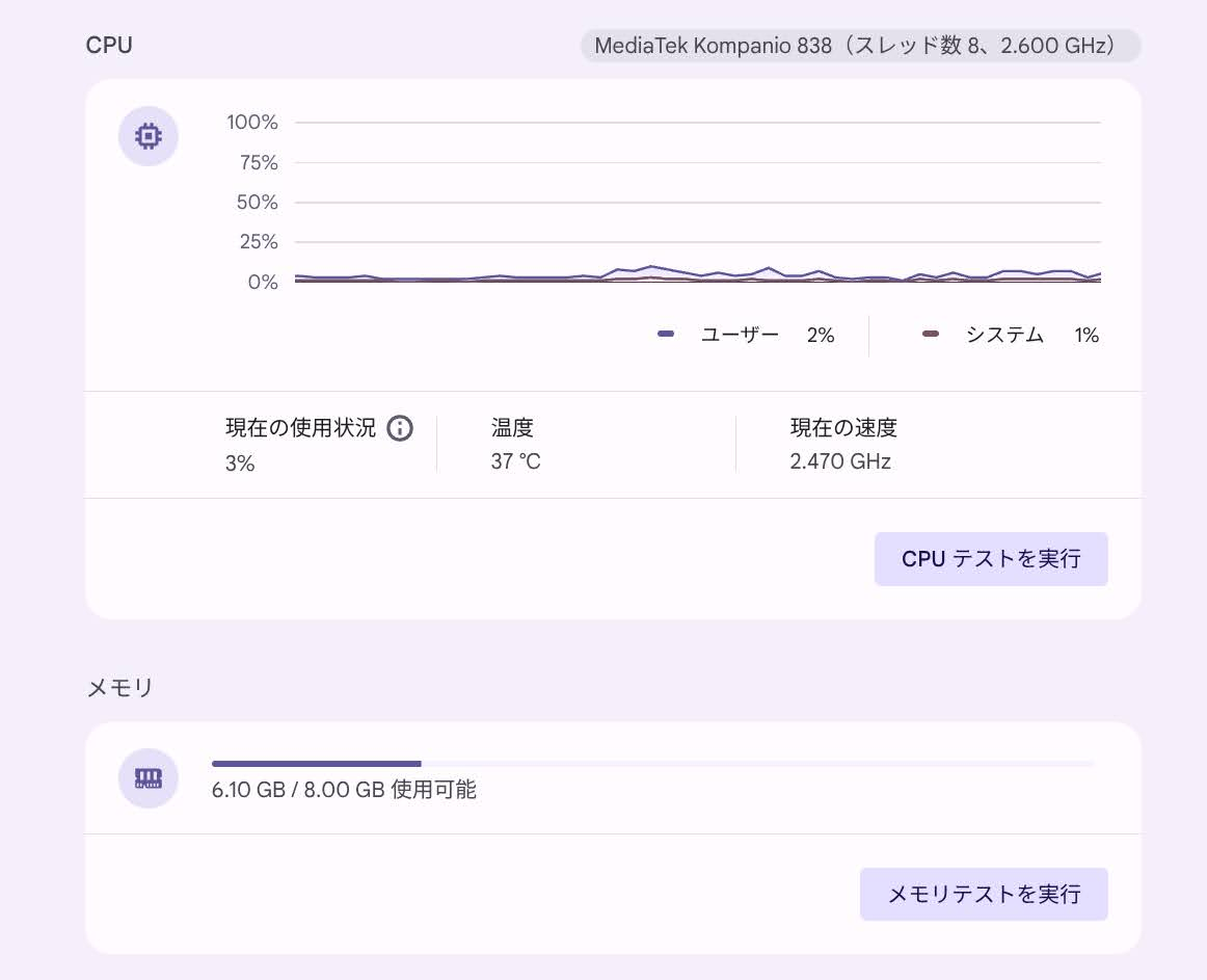 美品 Lenovo Chromebook Duet 11 10.95インチ MediaTek Kompanio 838 8GB eMMC 128GB 重量1.0kg 83HH000TJP パソコン [ルナグレー]【C6937-60】