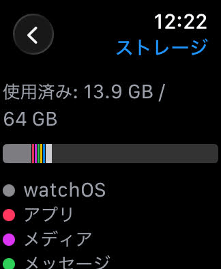 美品 Apple Watch SE3 第3世代 40ｍｍ GPSモデル MEHV4J/A スターライトアルミ+ブラックスポーツバンドS/M 付属品完備【C8966-C】