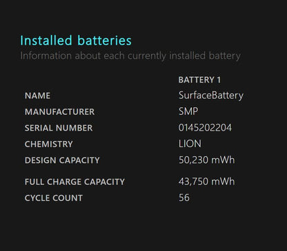 Surface Pro 8 LTE Model:1982 i7 1185G7 16GB SSD256GB Signatureキーボード・スリムペン2・充電器付属 【C7223-80】