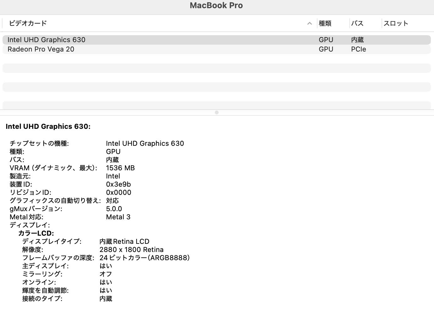 Apple MacBook Pro 15インチ 2018 2.9GHz 6コア i9 32GB SSD1TB 【C7928-80】