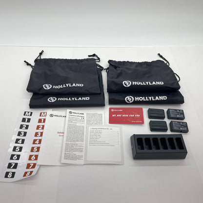 Hollyland Solidcom SE 4S ワイヤレスインカムヘッドセット【C4363-80】