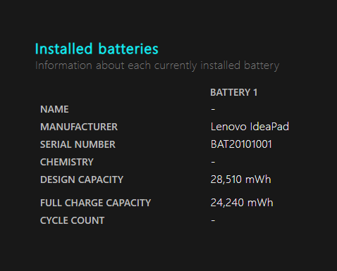 Lenovo G50-80 80E5 i3 5005U 4GB HDD500GB Windows10Home 充電器付属	【C6677-80】