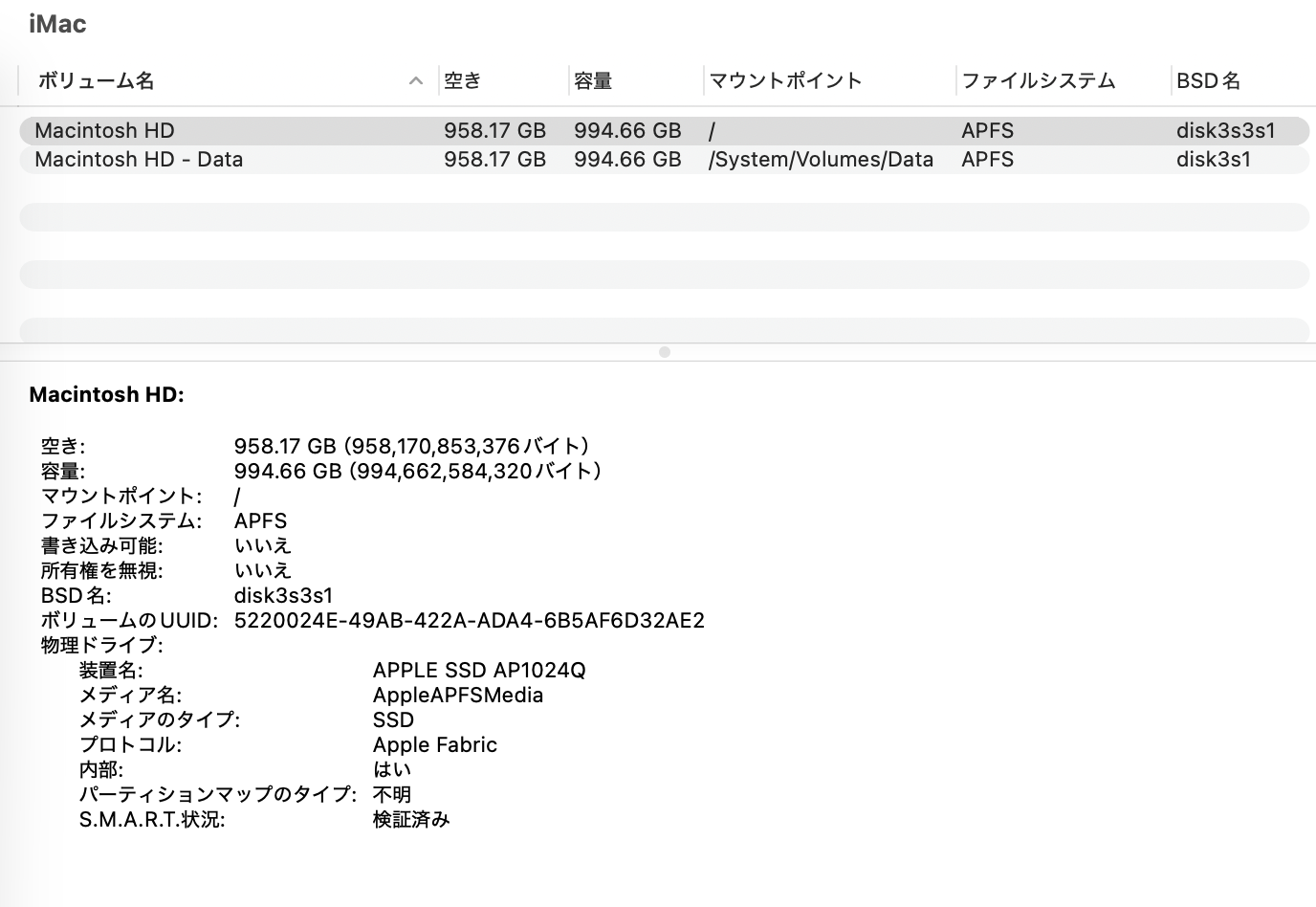 iMac 2021 24インチ M1 16GB 1TB MJVN3J/A 付属品完備 【C5220-140】
