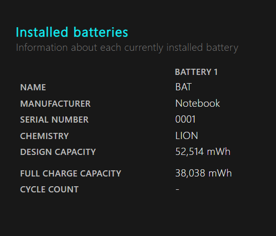 mouse DAIV 5N-MA 22095N-ADLABW11-MA 15.6型 i7 12700H 32GB SSD512GB M.2 SSD RTX 3060 Windows11Home 【C7045-100】