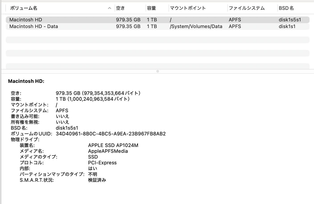 Apple MacBook Pro 2018 13インチ  i7 2.7GHz 16GB 1TB 本体のみ【C8900-80】