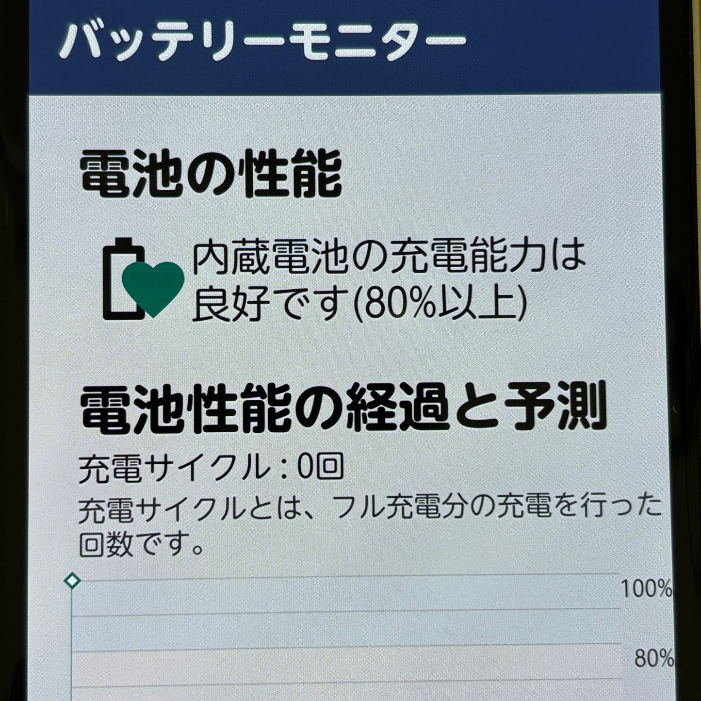 美品 らくらくスマートフォン F-53E 【C5602-C】