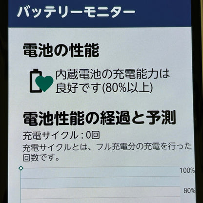 美品 らくらくスマートフォン F-53E 【C5602-C】