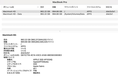 Apple MacBook Pro Touch Bar＋Touch ID 13インチ (Late 2020) M1 8コア/16GB/SSD 1TB スペースグレイ MJ123J/A C3928	80サイズ発送