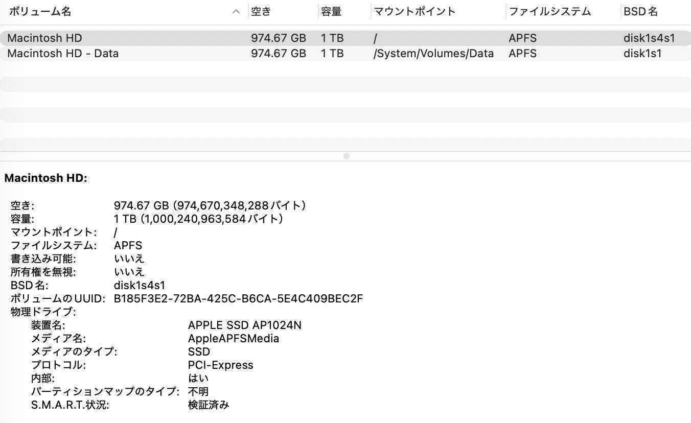 Apple iMac 5K 2020 27インチ  i5 3.3GHz 40GB SSD 1TB Radeon Pro 5300 4GB 【C5447-170】