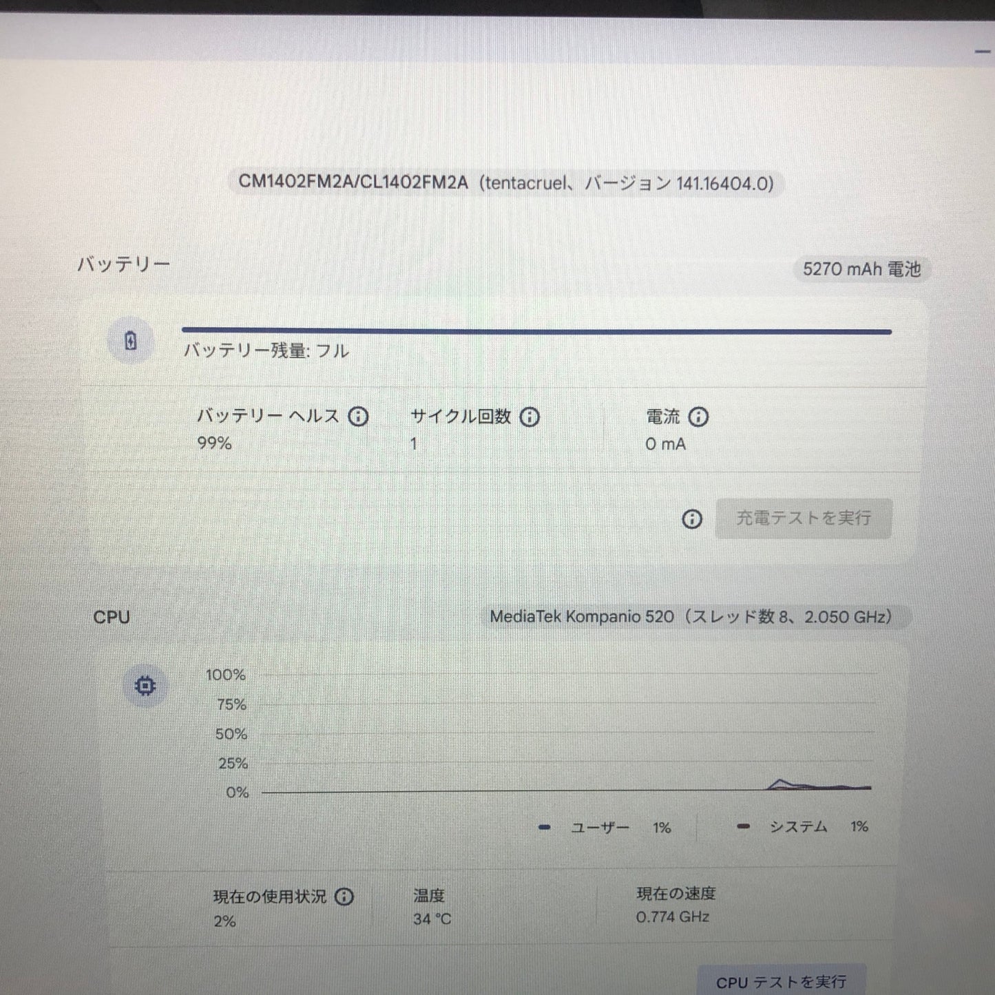 美品 Chromebook ASUS Chromebook CM14 Flip CM1402FM2A-EC0046 Chrome OS 【C5185-80】