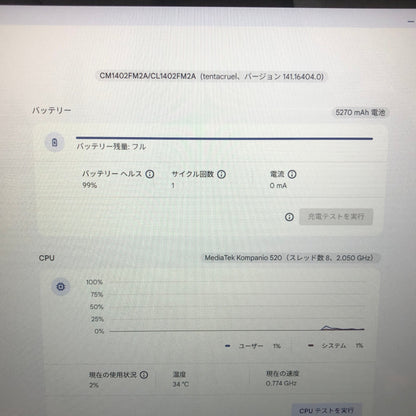 美品 Chromebook ASUS Chromebook CM14 Flip CM1402FM2A-EC0046 Chrome OS 【C5185-80】
