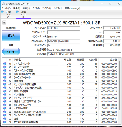 HP ProDesk 600 G5 SFF Core i5-9500 16GB SSD 256GB HDD500GB Windows11Pro【C7906-100】