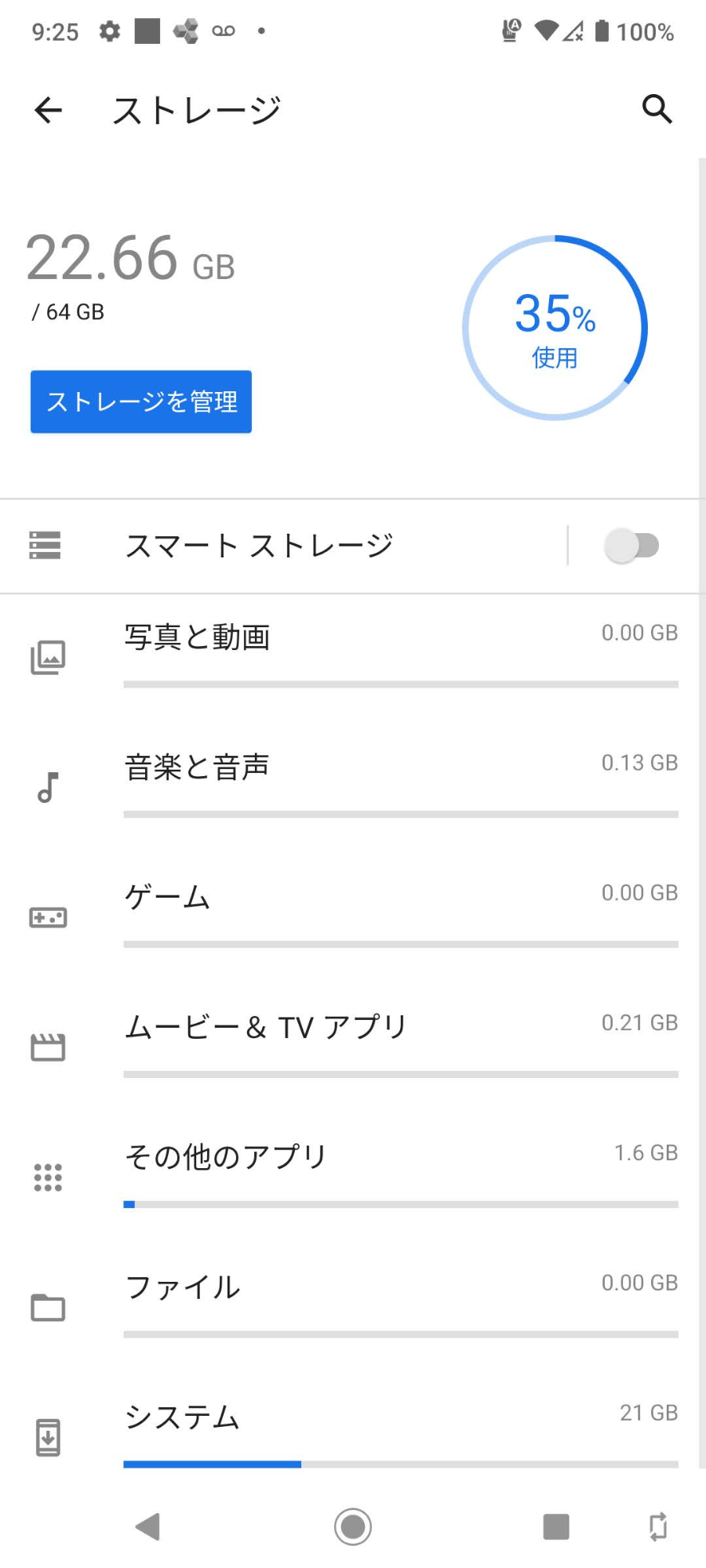 DIGNO BX2 A101KC SoftBank ブラック SIMフリー　充電器付属	【C5916-C】